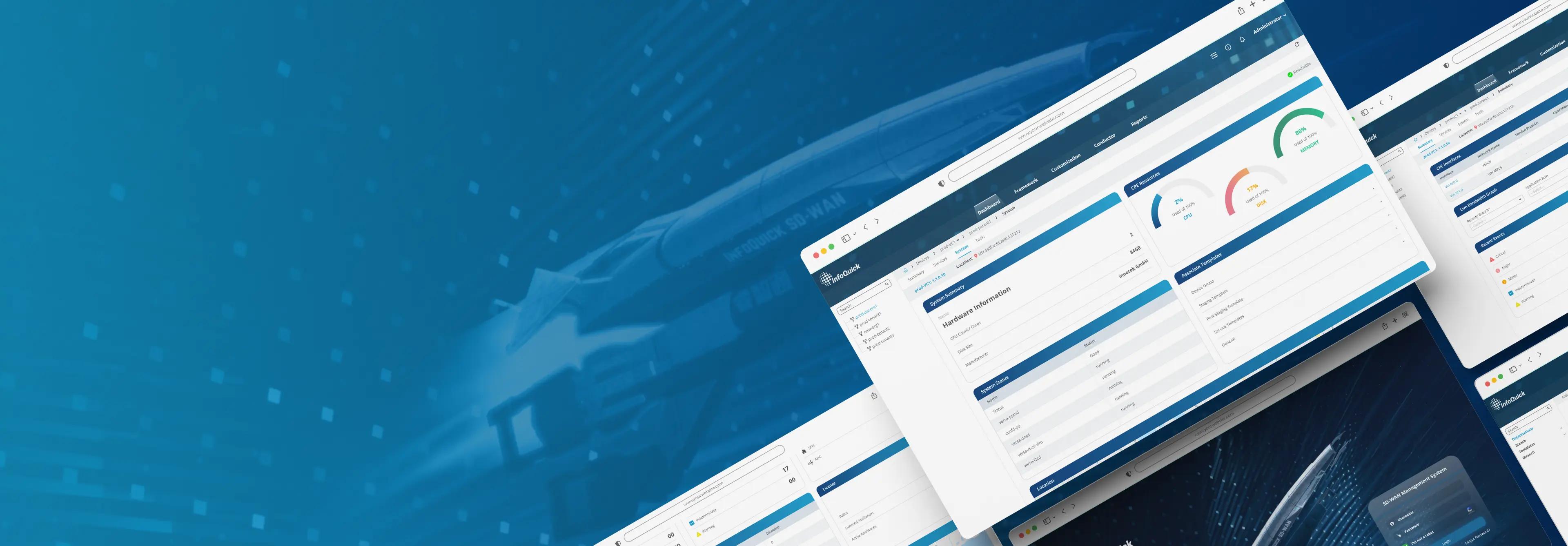 Design and Development of SDWAN