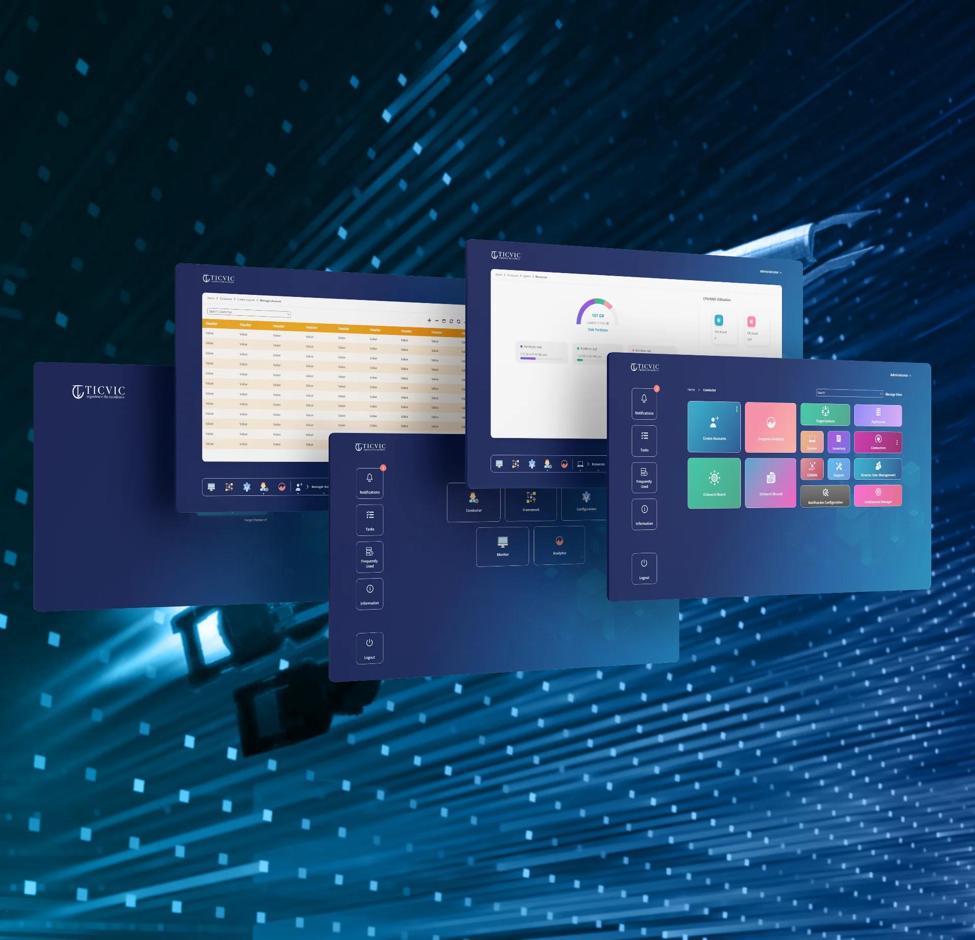 Multi-vendor SDWAN Orchestration Portal
